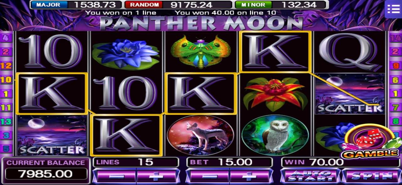 MEGA888 PANTHER MOON game screen showing jungle symbols and bonus features | 96.8% RTP Slot
